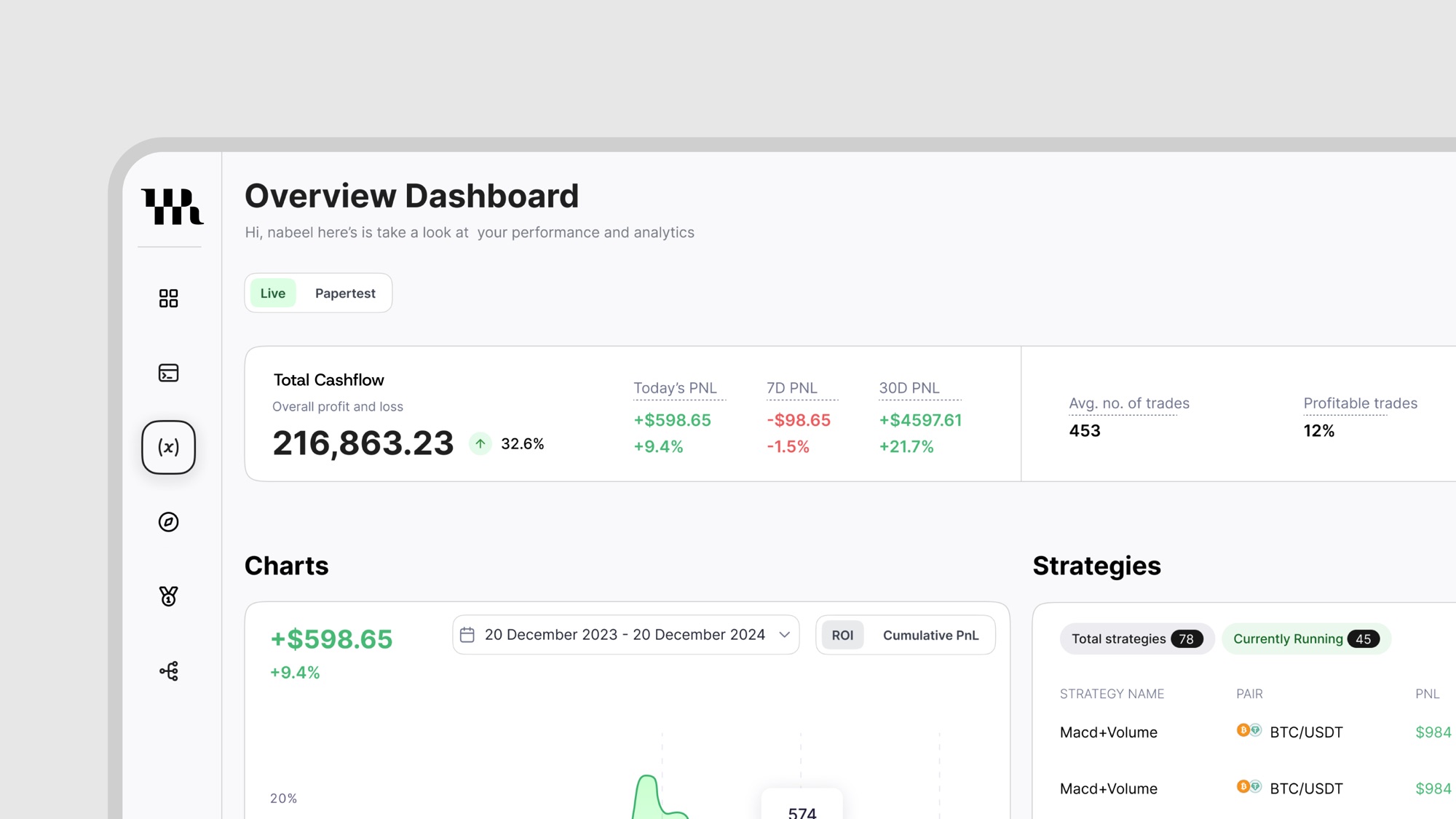 A dashboard interface mockup with the black Reliever mark holding the top left corner of the navigation
